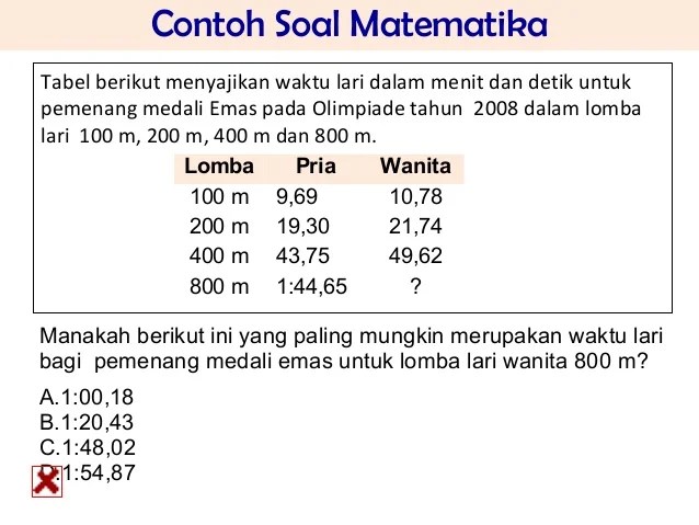 15 Contoh soal hots sd kelas 1 tema 3 yang ternyata sering keluar saat ujian sekolah