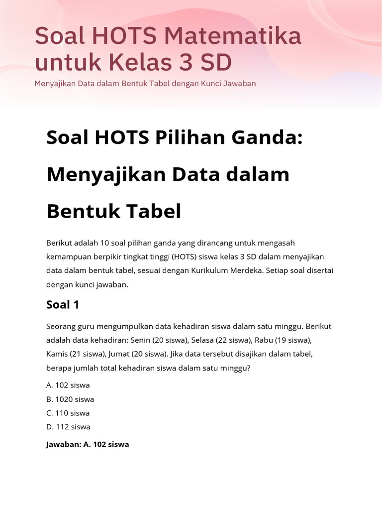 7 Rahasia Latihan Contoh Soal HOTS Kelas 3 SD PDF Agar Anak Makin Cerdas Tahun 2026 7 Rahasia Latihan Contoh Soal HOTS Kelas 3 SD PDF Agar Anak Makin Cerdas Tahun 2026