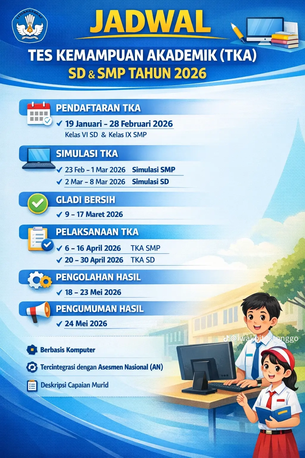 Jadwal TKA SD SMP 2026 Pendaftaran Simulasi hingga Pelaksanaan
