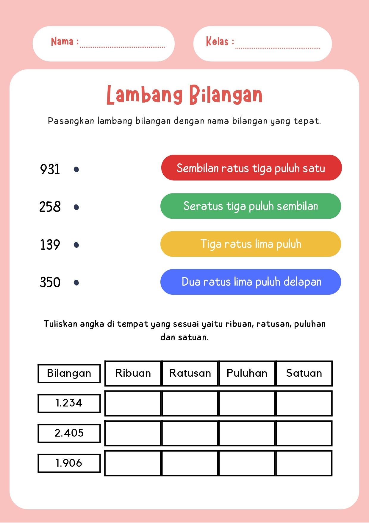 Kurikulum Merdeka Matematika Kelas 5 Membaca Dan Menulis Bilangan Kurikulum Merdeka Matematika Kelas 5 Membaca Dan Menulis Bilangan