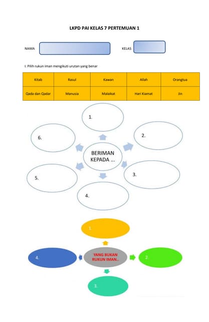 Panduan Pengajuan Proposal Bantuan di SILAB - Bantuan APE pdf